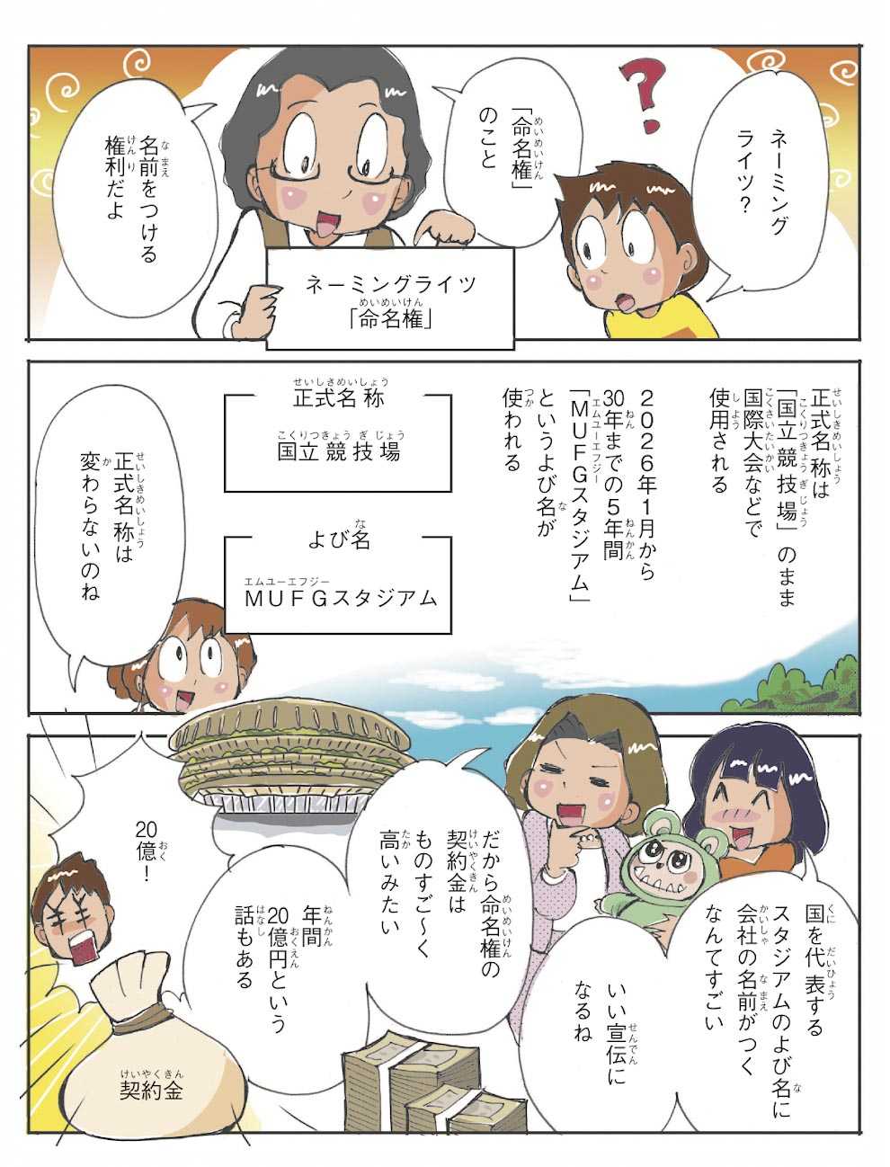 制度・地域を扱った作品例